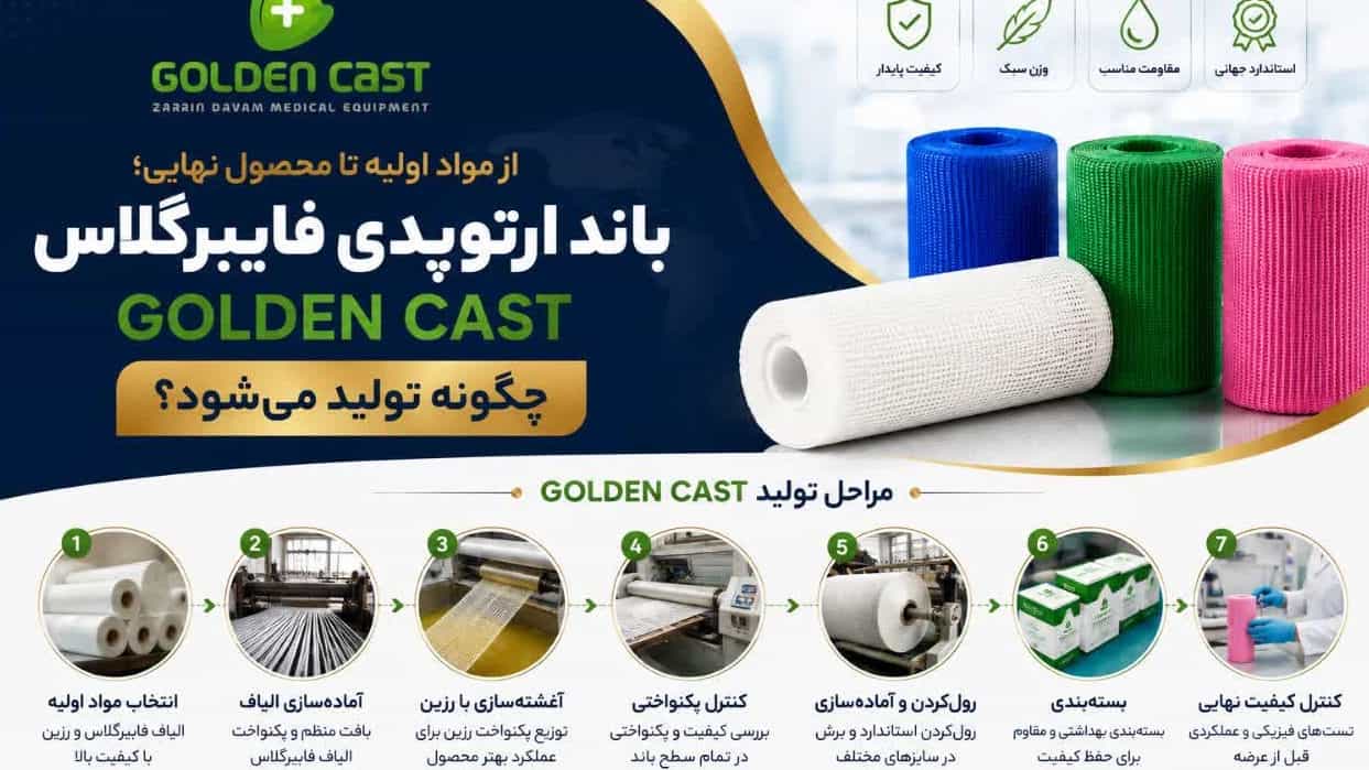 تولید باند ارتوپدی فایبرگلاس در مازندران با بهترین کیفیت